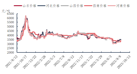 企业微信截图_16971876498932.png