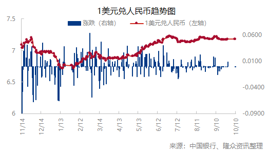 企业微信截图_16969042108716.png