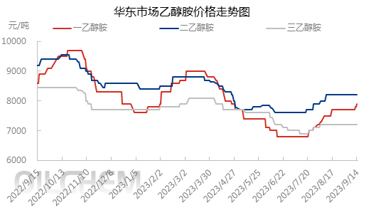 企业微信截图_16946816728549.png