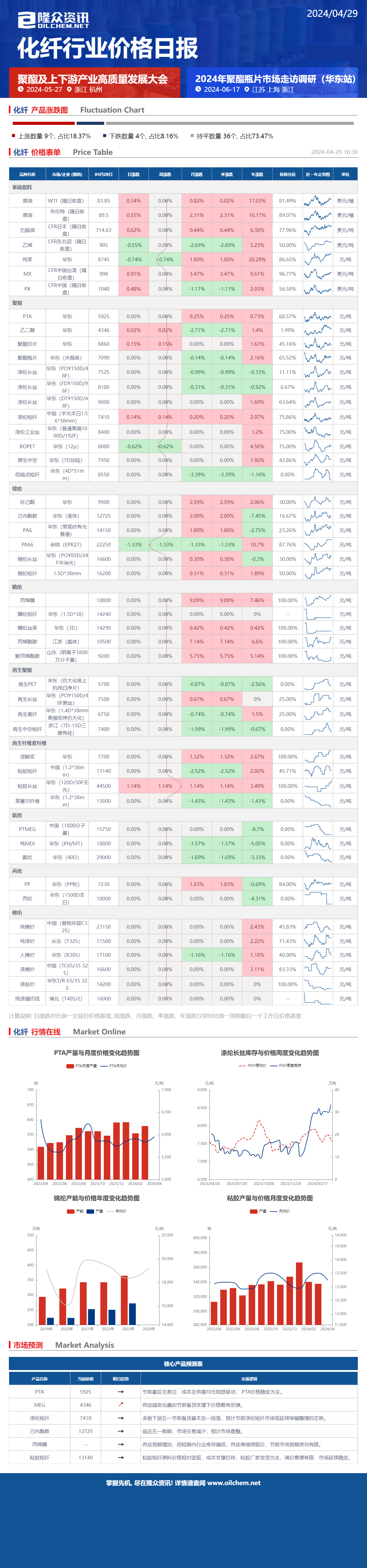 企业微信截图_17143800221575.png