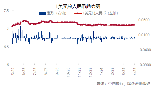 企业微信截图_17138369086063.png