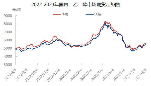 企业微信截图_16911388585687.png