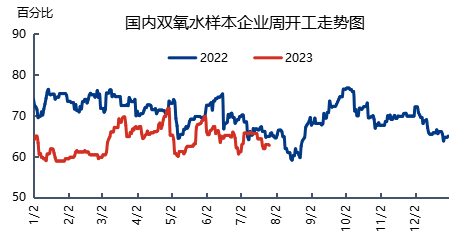 企业微信截图_1691053653570.png