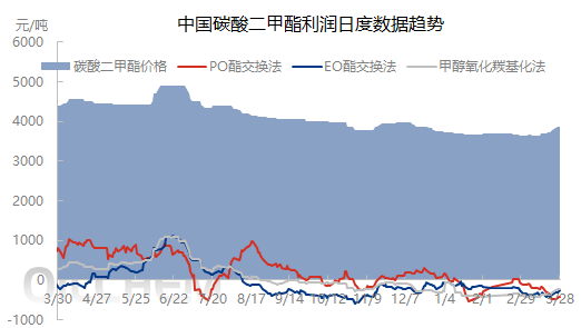 企业微信截图_17116345514973.png