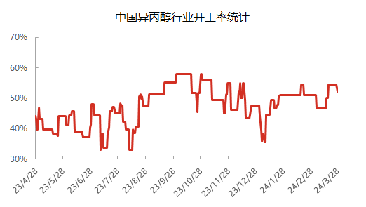 企业微信截图_17116153264333.png