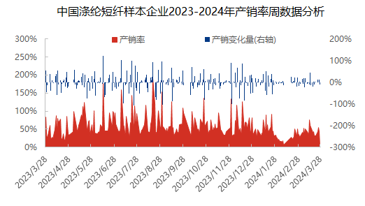 企业微信截图_17116170747527.png