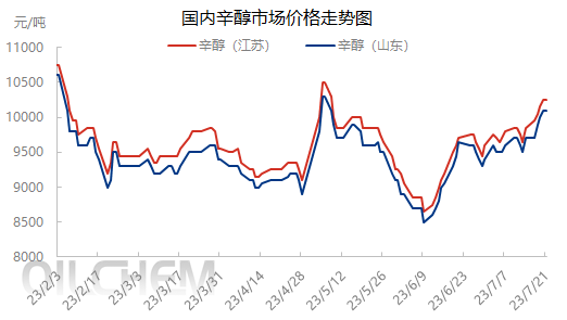 企业微信截图_16899286638483.png