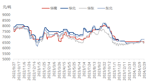 企业微信截图_1709171971318.png