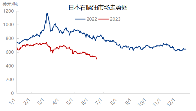 企业微信截图_16876750961026.png