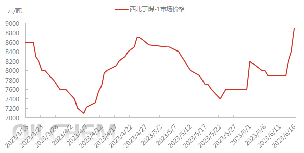 焦点061601.png