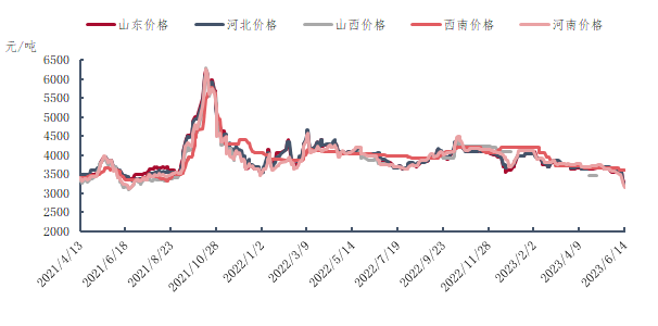 企业微信截图_17070382873065.png