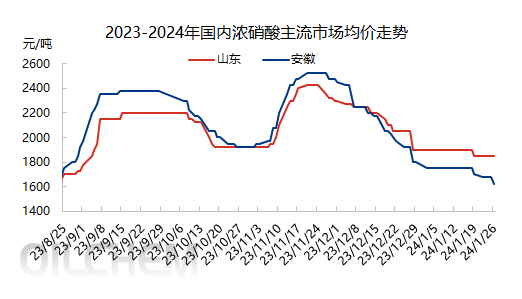 企业微信截图_17062509975194.png