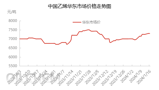 企业微信截图_17053941888438.png