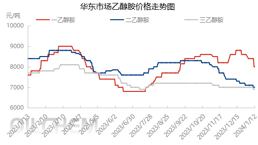 企业微信截图_17050472941848.png