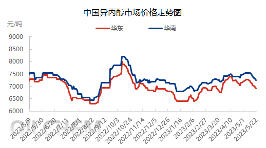 企业微信截图_16847463587938.png