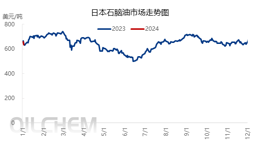 企业微信截图_17043563347472.png