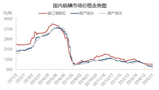 企业微信截图_168379550824.png