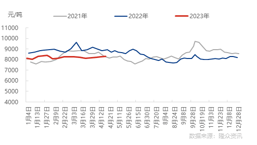 焦点042102.png