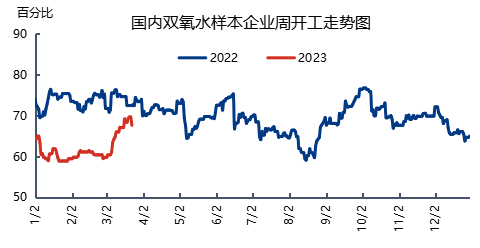 企业微信截图_16795635911741.png