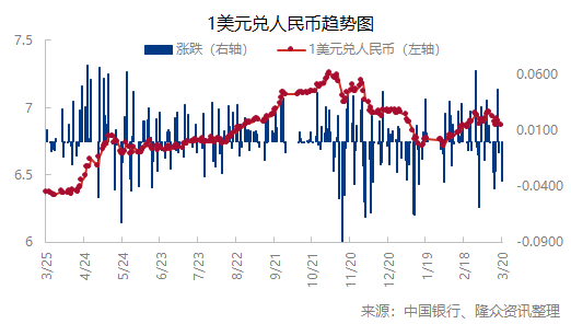 企业微信截图_16792804419075.png