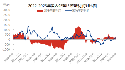 企业微信截图_16789591489441.png