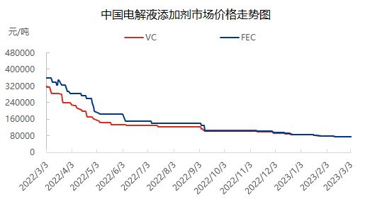 企业微信截图_16787844235283.png