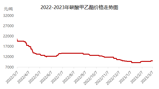 企业微信截图_167835177557.png