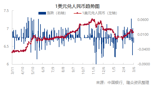 企业微信截图_16780665063662.png