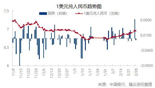 企业微信截图_1677549869309.png