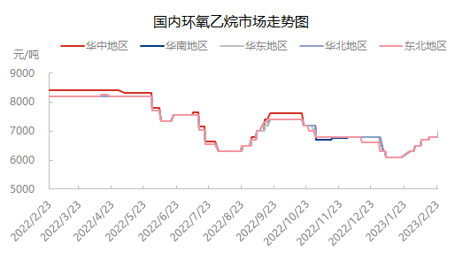 企业微信截图_16771406453961.png