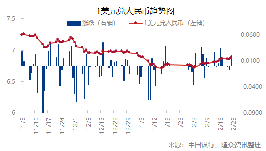 企业微信截图_16771171212242.png