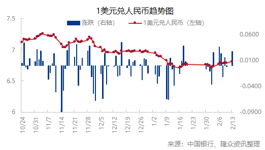 企业微信截图_16762534093674.png