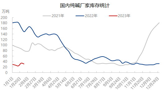 企业微信截图_16753040845253.png