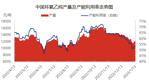 企业微信截图_16735981242957.png