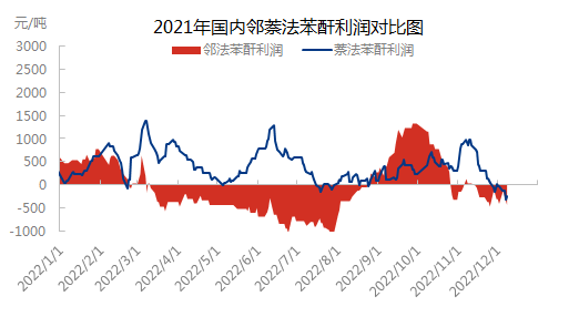 企业微信截图_16717058392421.png