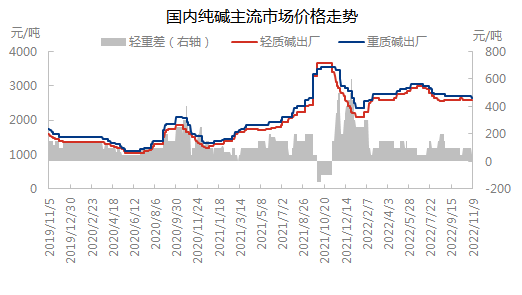 企业微信截图_16679841269555.png