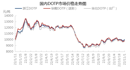 企业微信截图_16672933753253.png