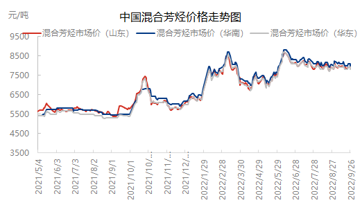 企业微信截图_1664181007102.png