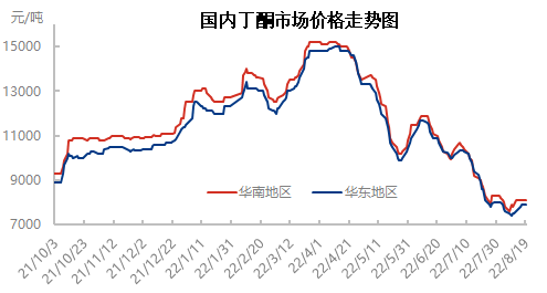 企业微信截图_16608985034221.png