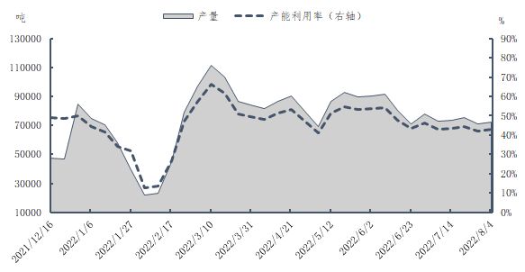 企业微信截图_16596007691408.png