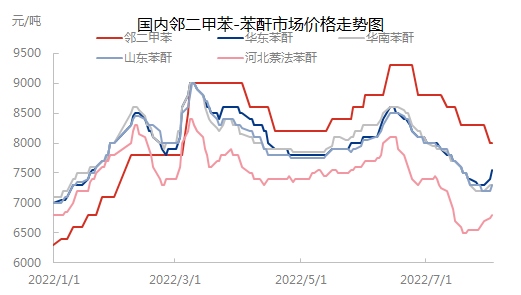 企业微信截图_16594302371947.png