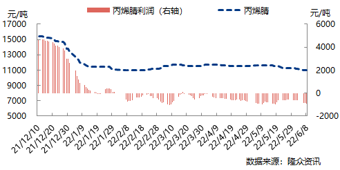 企业微信截图_16546800008218.png