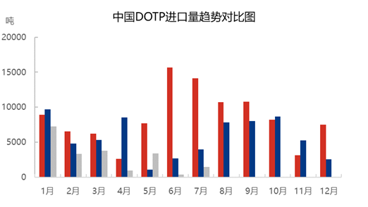 企业微信截图_16611581914961.png