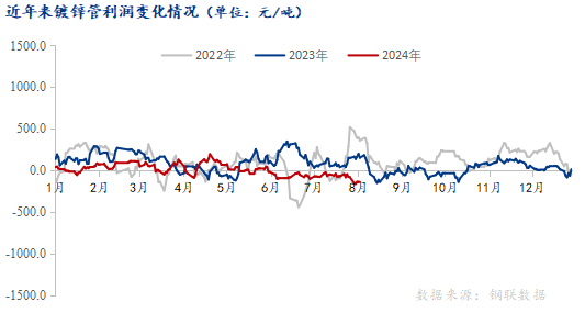 企业微信截图_17225889527570