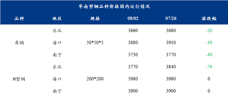 微信图片_20240802141403