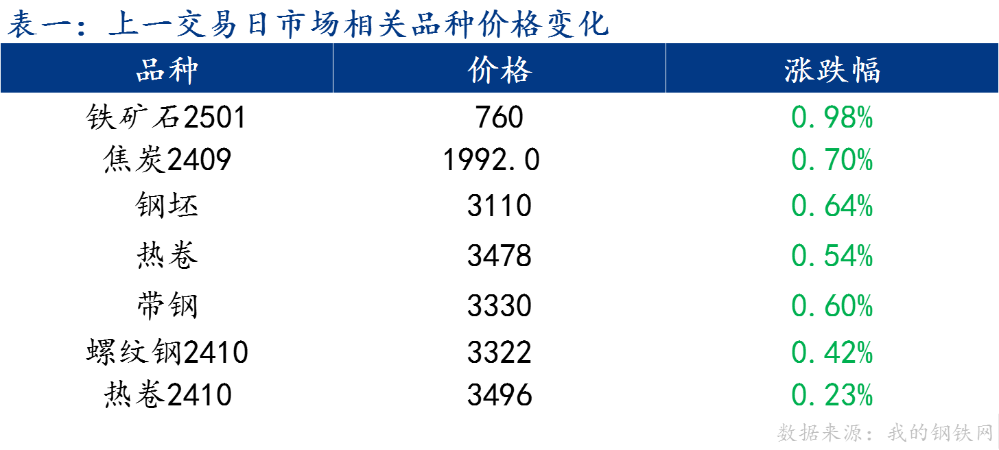 企业微信截图_1722991912882