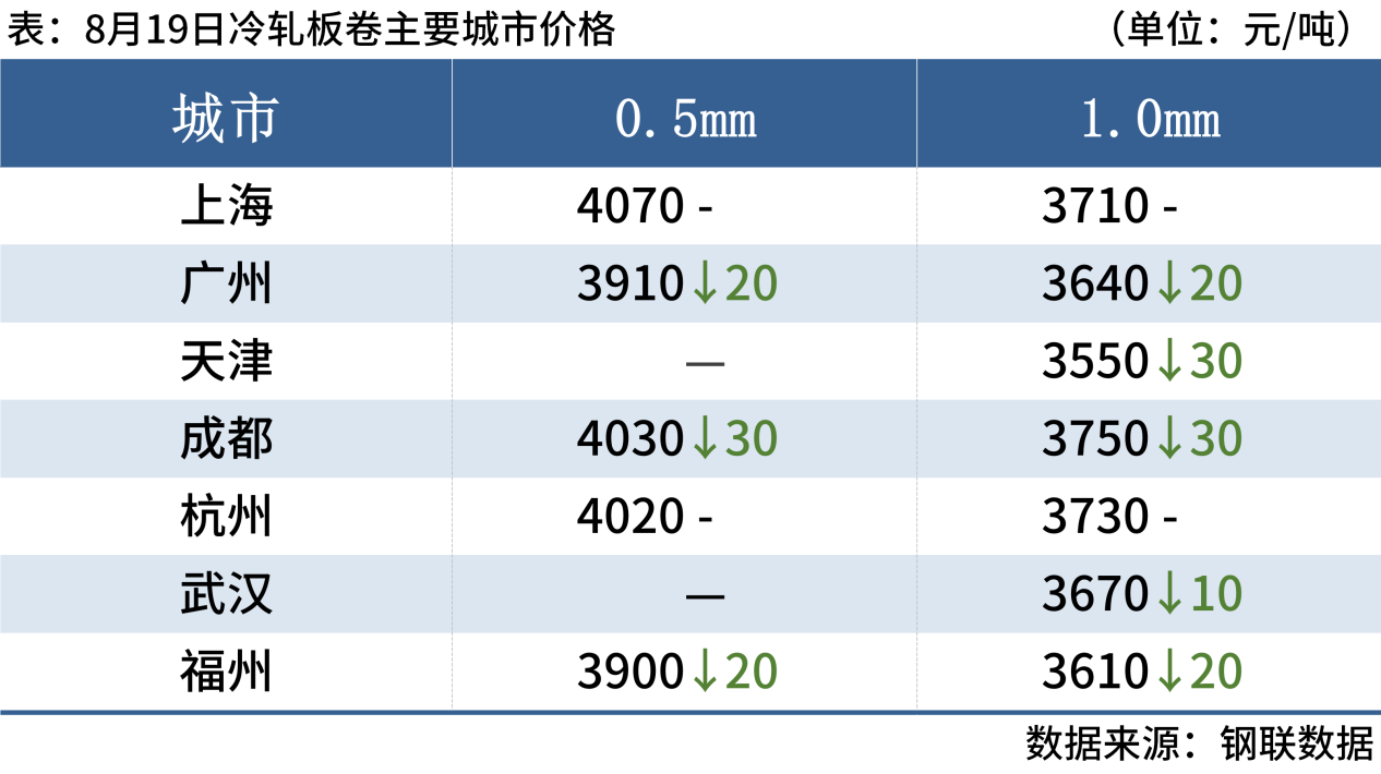 CE169004-0D5C-4b44-BBDC-C9F63B76E28E