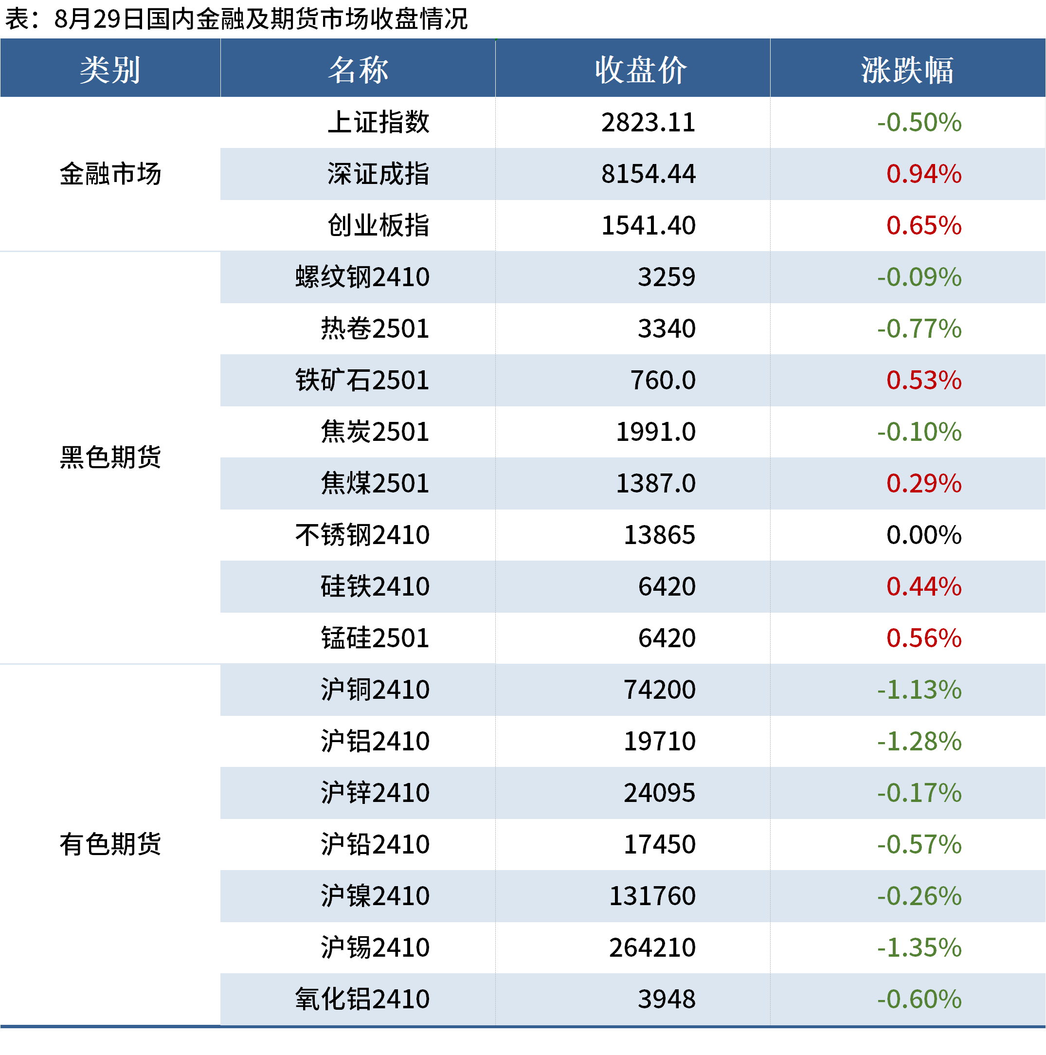 D:/Users/Desktop/晚餐/晚餐图片/晚餐3.png晚餐3