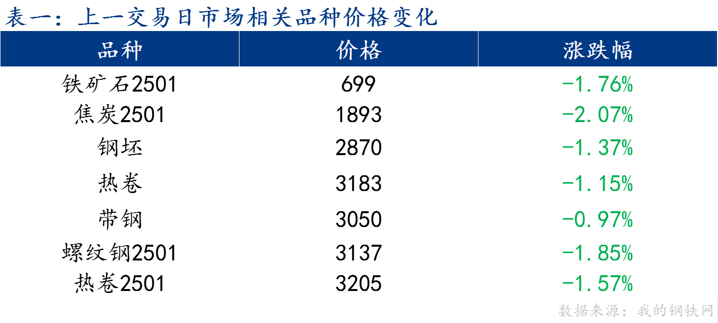 企业微信截图_17254115458921