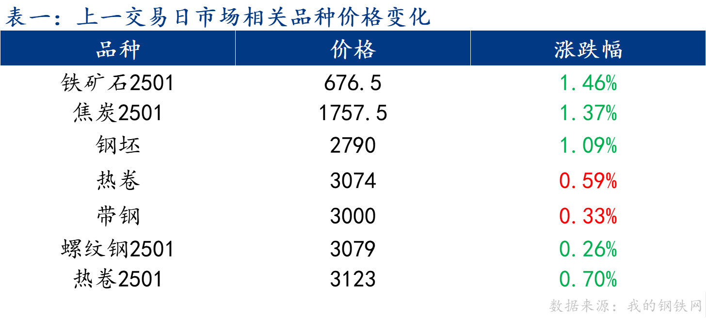 企业微信截图_17260158647800